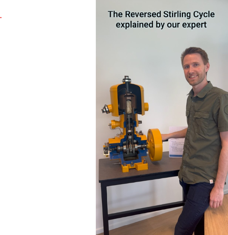 The Stirling Cycle Explained